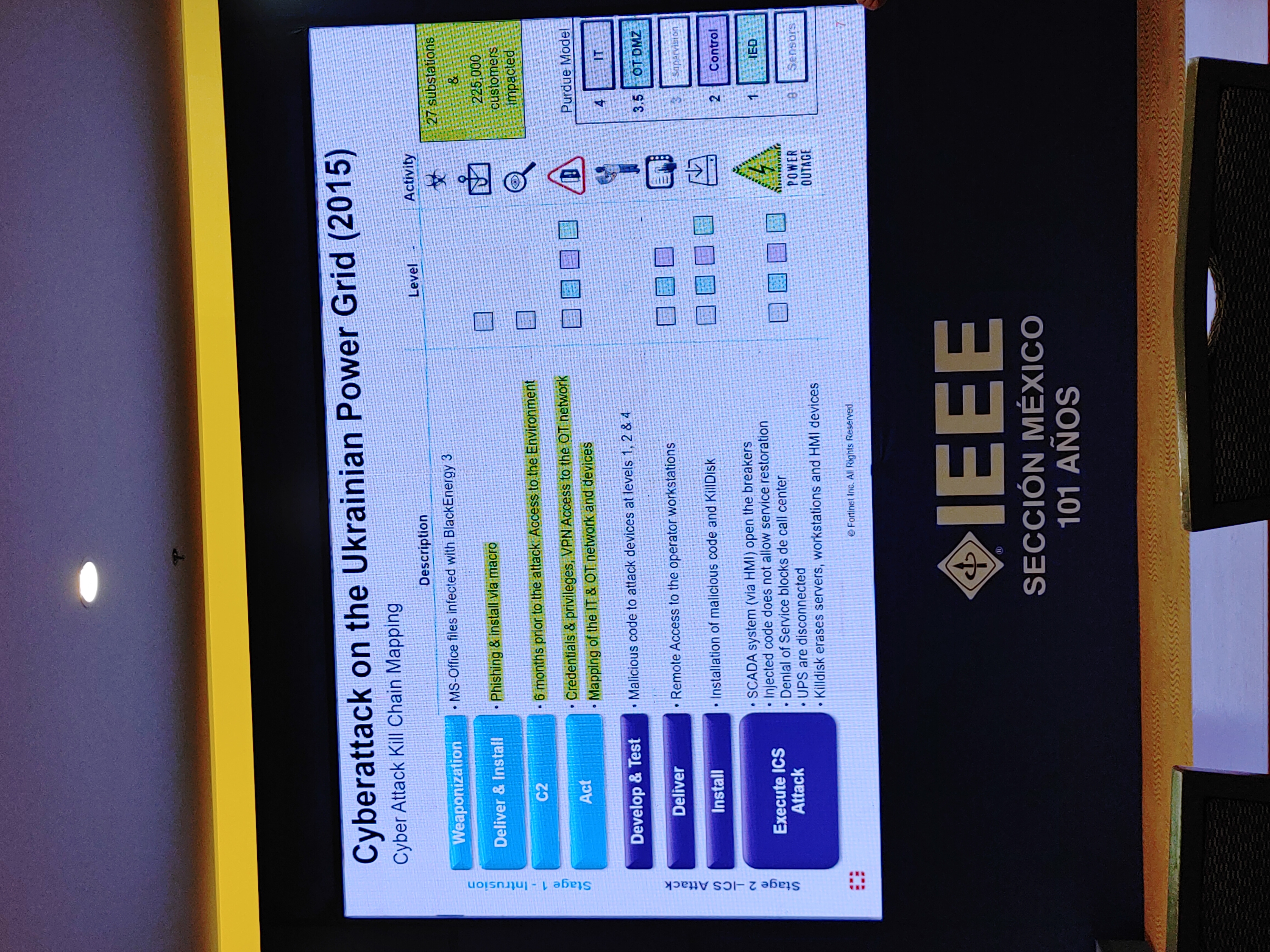 Chatbot Ciber seguridad
